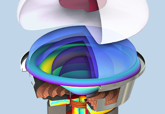 A COMSOL Multiphysics<sup>®</sup> loudspeaker simulation showing the radiation pattern in red, white, and blue.